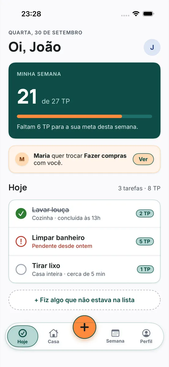 A tela Hoje do TESC: João fez 21 de 27 TP da meta da semana, Maria pede uma troca, e a lista do dia tem lavar louça, limpar banheiro e tirar lixo, cada uma com seu valor em TP