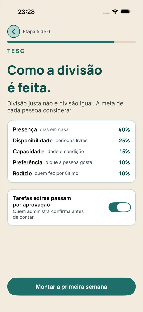 A etapa do cadastro que mostra os pesos da divisão: presença 40%, disponibilidade 25%, capacidade 15%, preferência 10% e rodízio 10%
