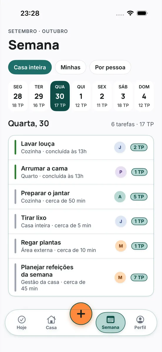 A tela Semana: os sete dias com os TP de cada um e as tarefas de quarta-feira com quem faz cada uma