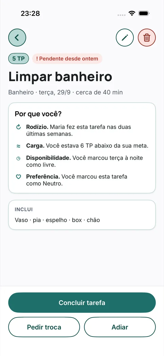 A tarefa Limpar banheiro, de 5 TP, com os motivos: rodízio, carga abaixo da meta, disponibilidade na terça à noite e preferência neutra